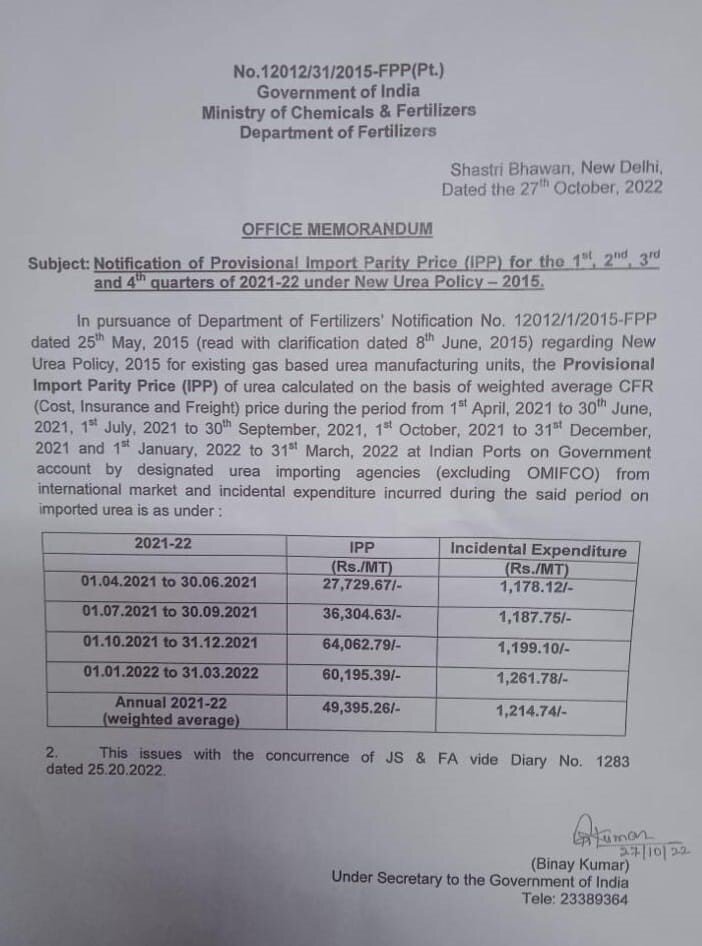 Notification Of Provisional IPP For 2021 22 Under NUP 2015 